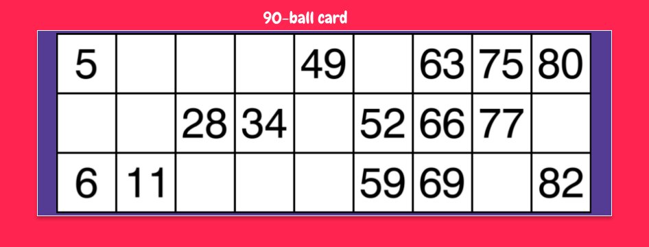 Jogo de bingo de 90 bolas